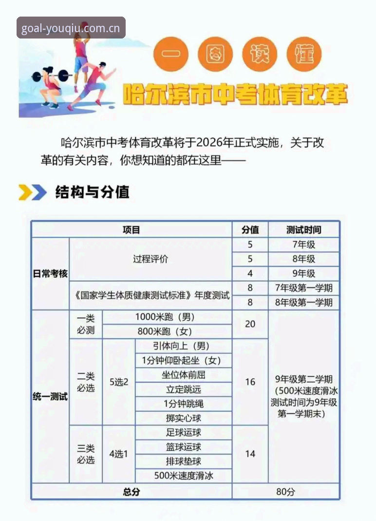 揭秘有球体育账号2026最新版本：你不知道的赛事观赛体验升级真相