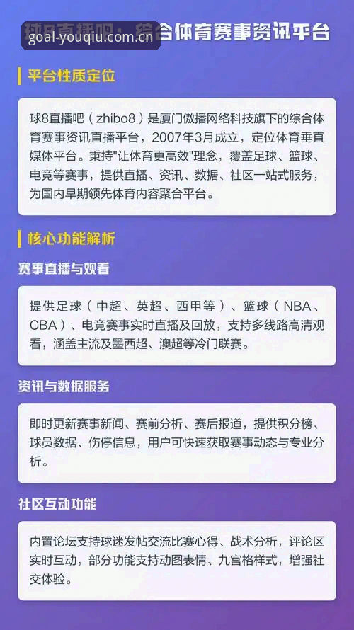 有球体育综合平台使用指南：从官网入口到赛事回放的完整攻略